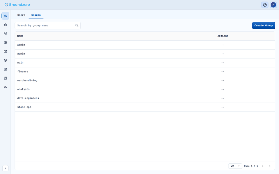 The Groups tab.