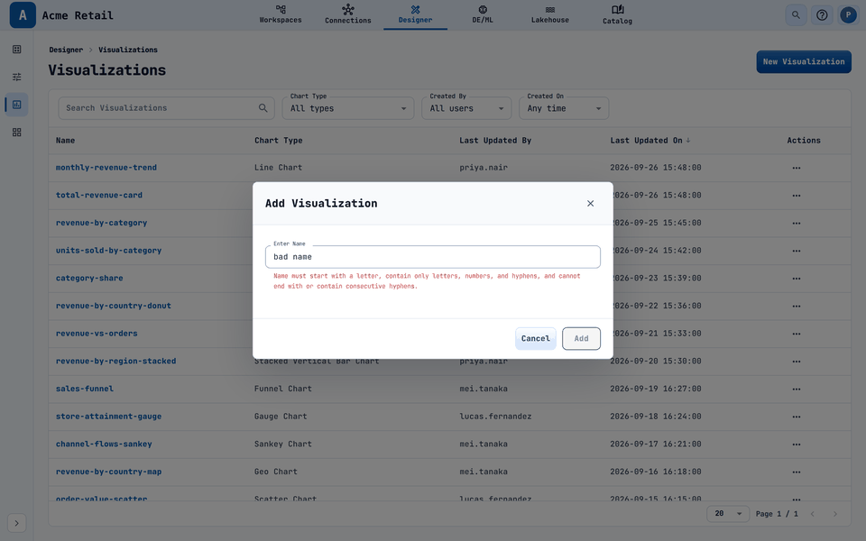 The Add Visualization dialog rejecting a name that contains a space.