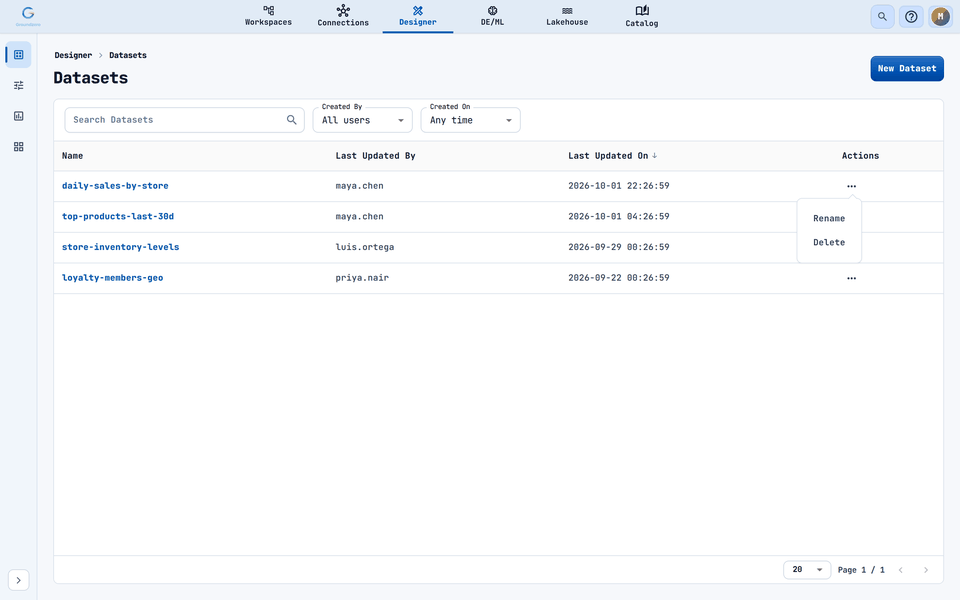 Row menu of the Datasets list.