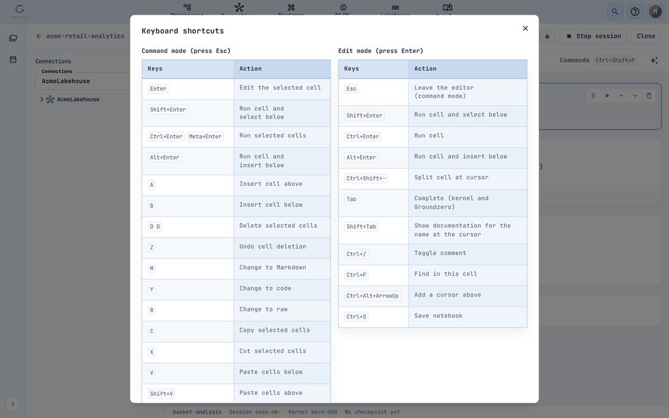 Keyboard shortcuts for command mode and edit mode.