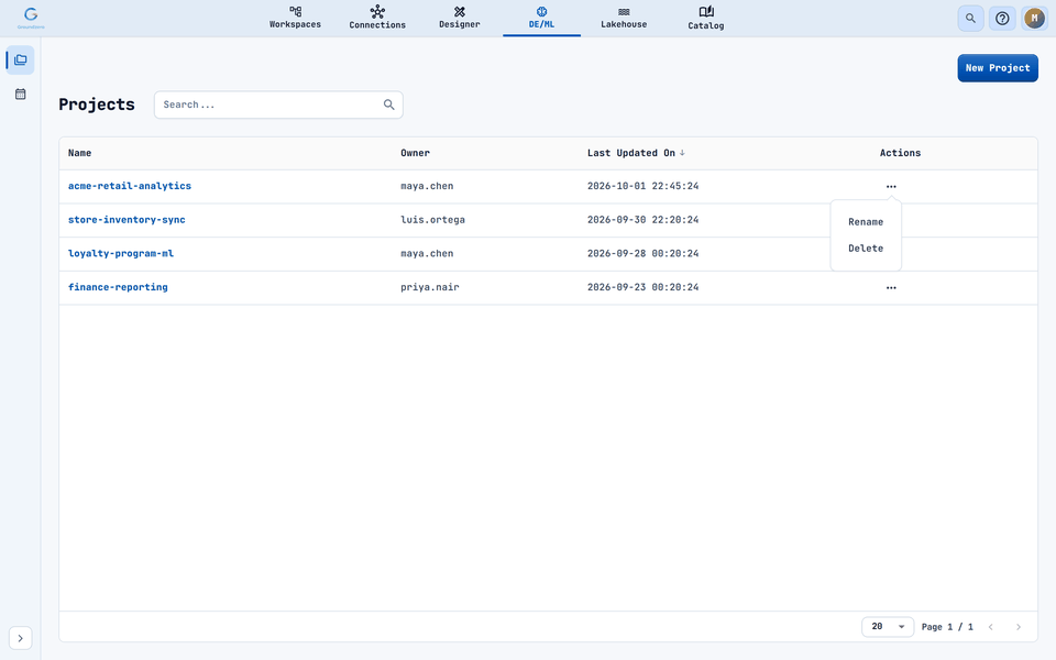 The row menu for a non-administrator offers Rename and Delete.