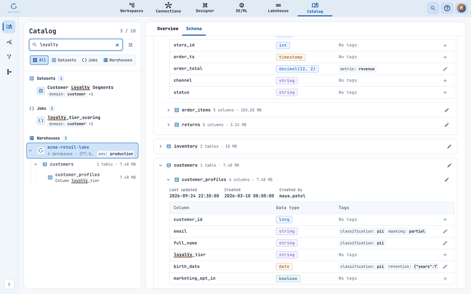 Searching "loyalty" matches datasets and jobs by name and a warehouse by column name.