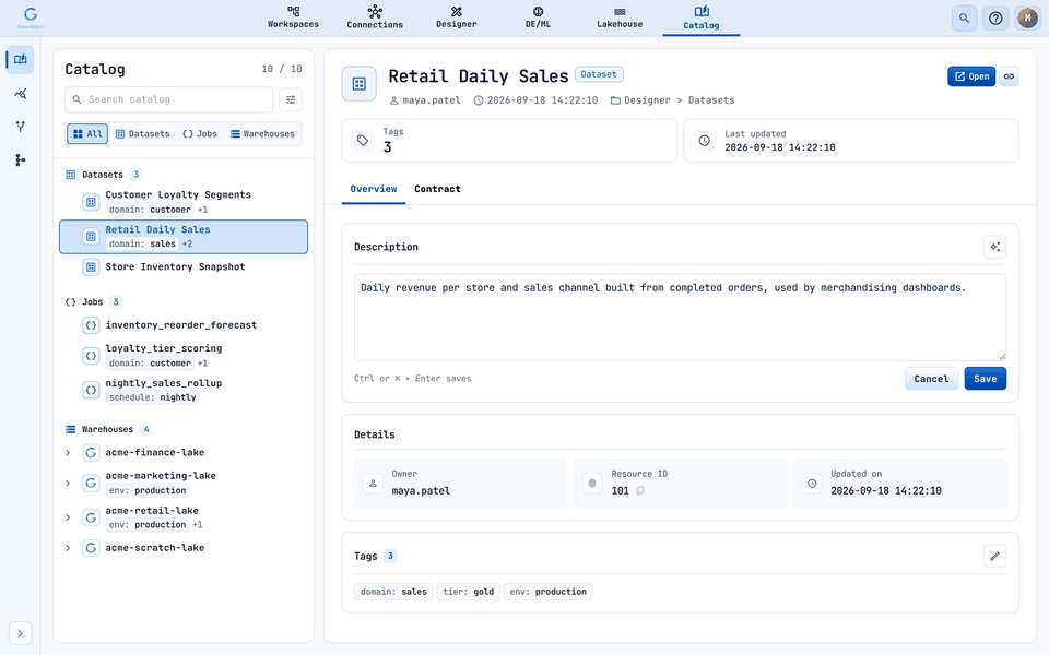 The description editor with Cancel and Save.