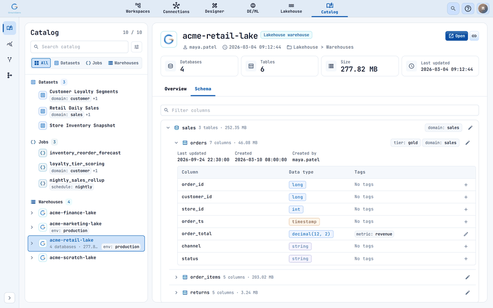 Databases are collapsible sections; opening a table shows its columns, types and column tags.