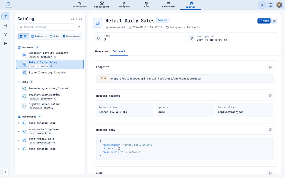 The dataset contract: endpoint, headers, body and cURL.
