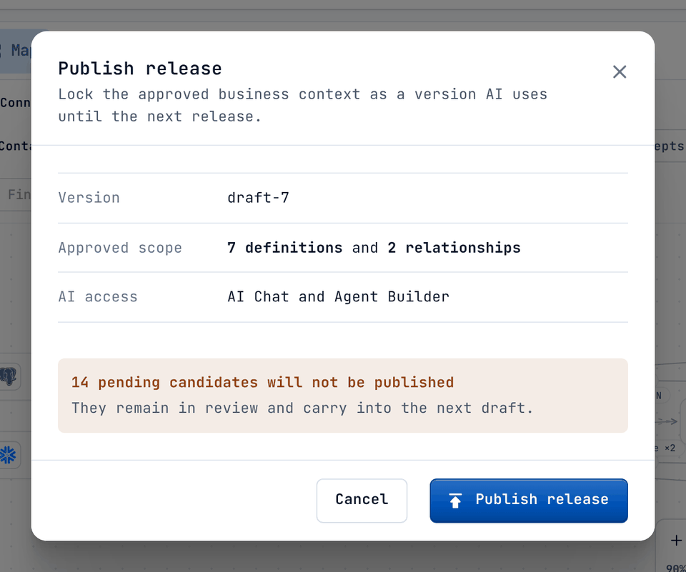 The publish dialog summarises exactly what goes into the release.