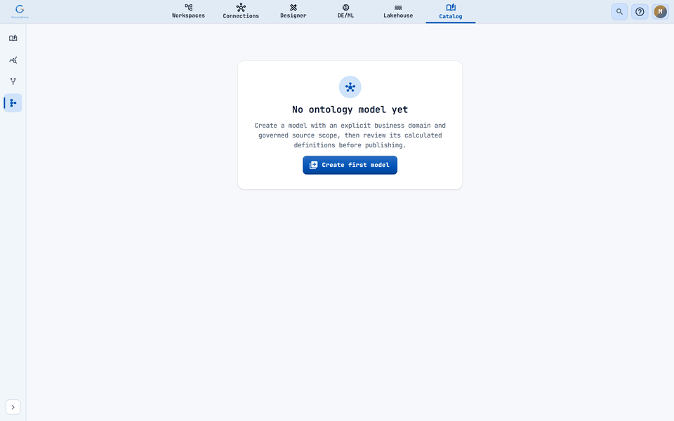 With no models the page offers to create the first one.