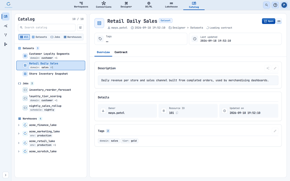 A dataset in the Catalog: description, owner and tags. The left pane lists datasets, jobs and warehouses.