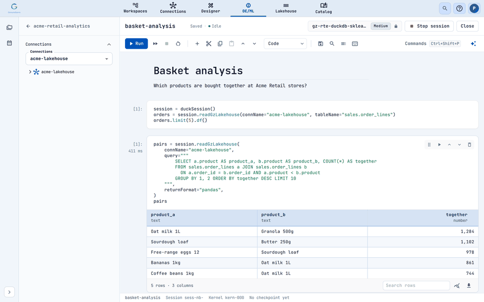 Running a cell returns a data table under it.