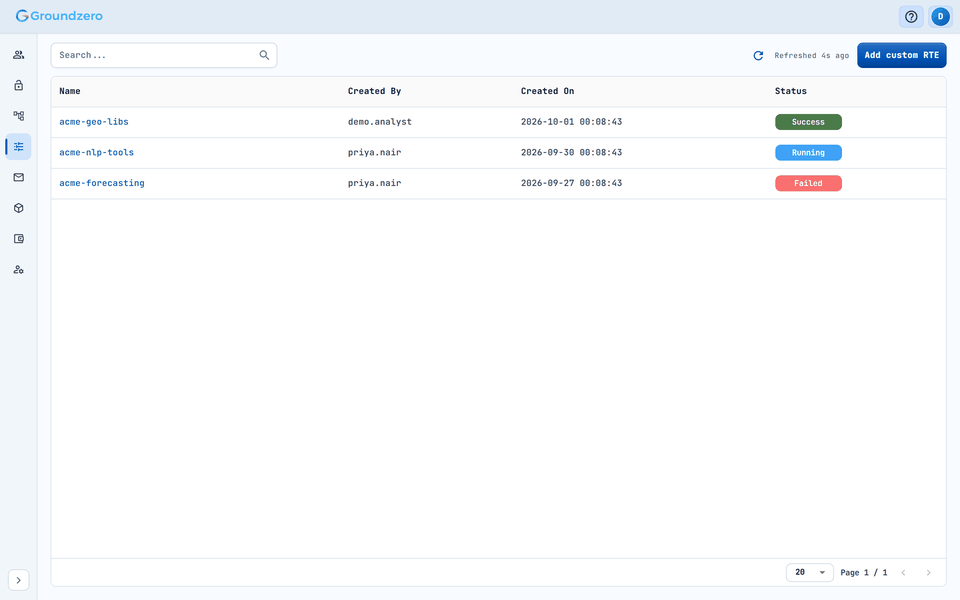 The Custom RTE page in the admin console lists each custom runtime and its build status.