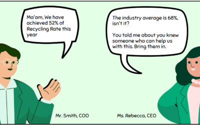 Breakthrough in Paper Recycling: Boosting Fiber Recovery Rates by 19%